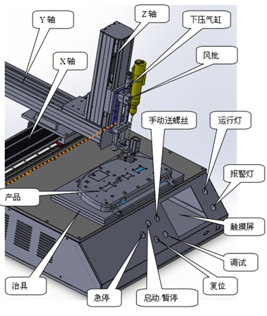 自动锁螺丝机外形结构图